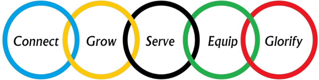 Rings with words.png