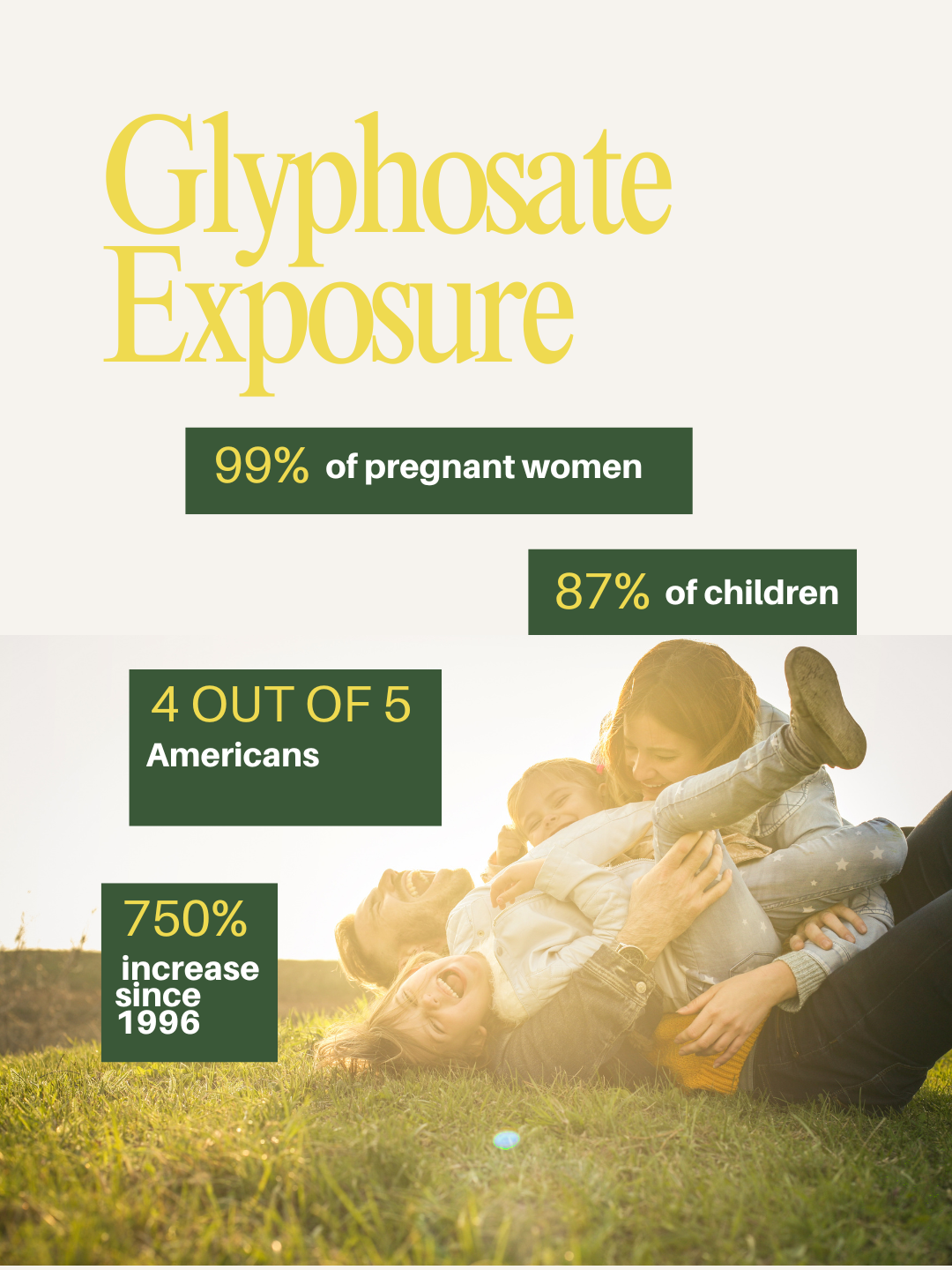 SMA361-3 of 8 Glyphosate Awareness Carousel.png