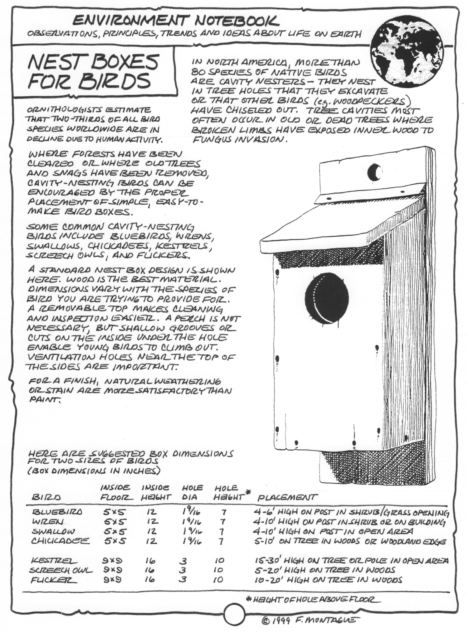 A page from Fred Montague's Environment Notebook 2010. © 1999, 2010 