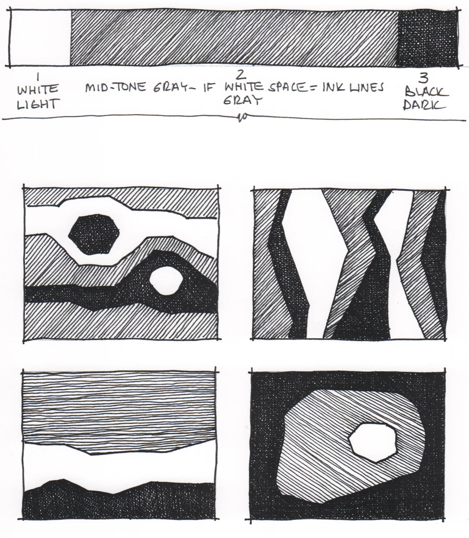 A value study from the sketchbook. © Fred Montague