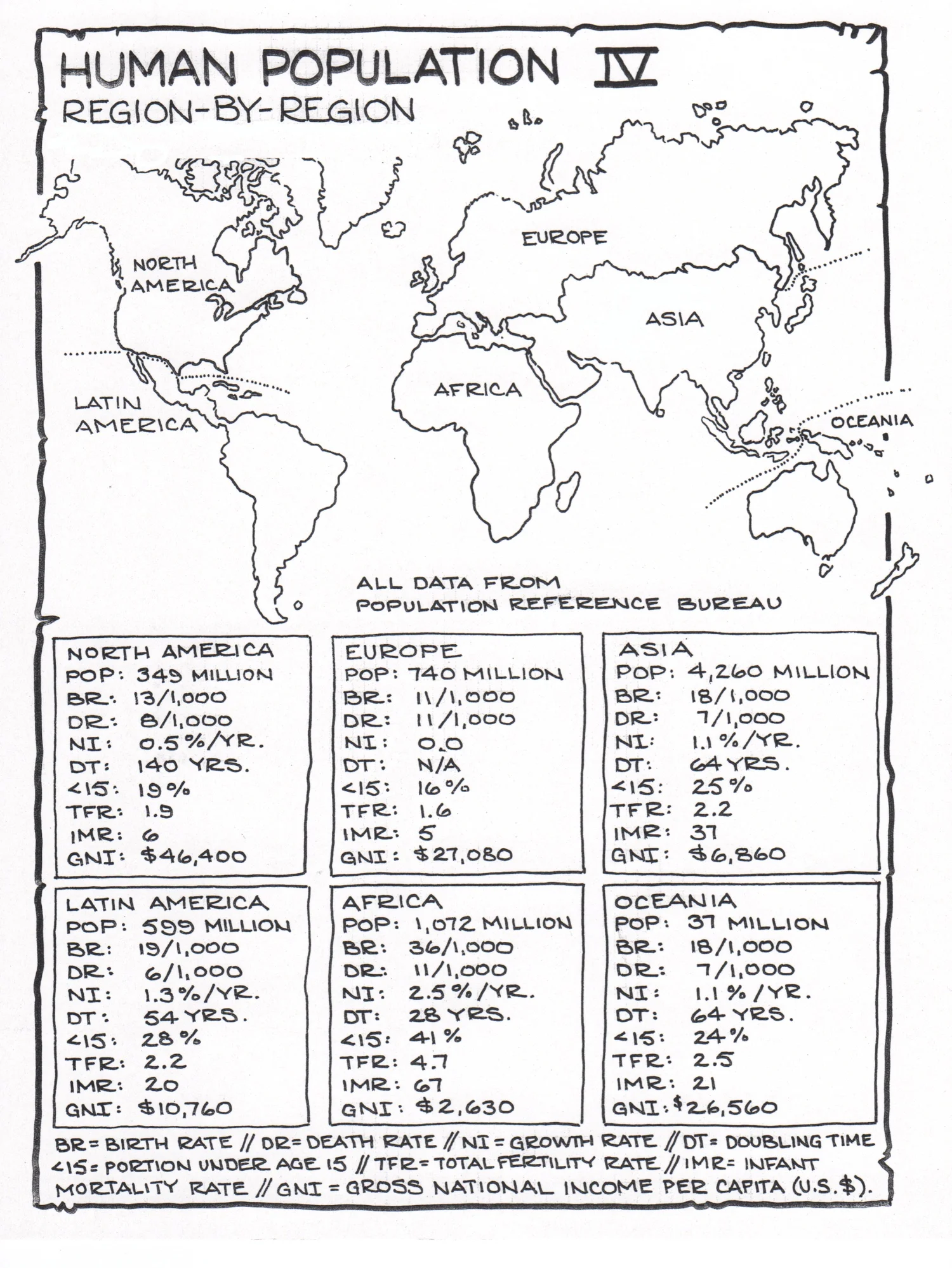 The geography of human population growth. © Fred Montague