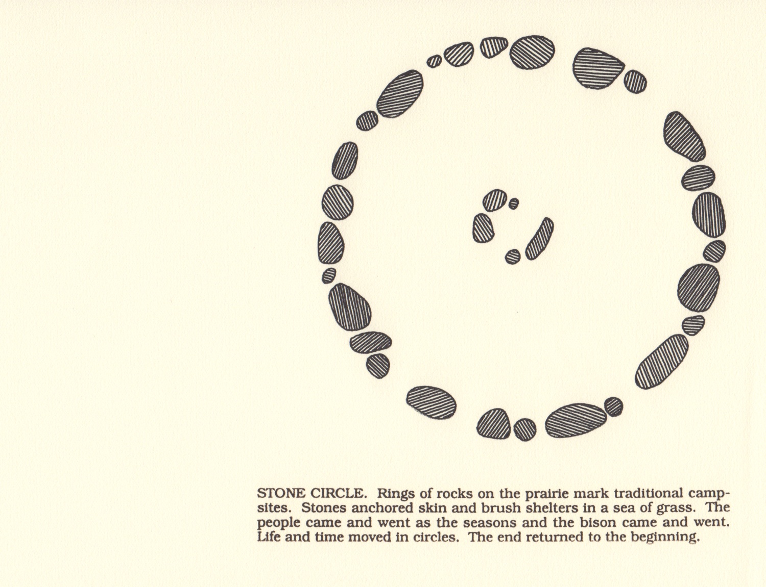 "Stone Circle," a page from the handmade artist's book One Earth . © Fred Montague