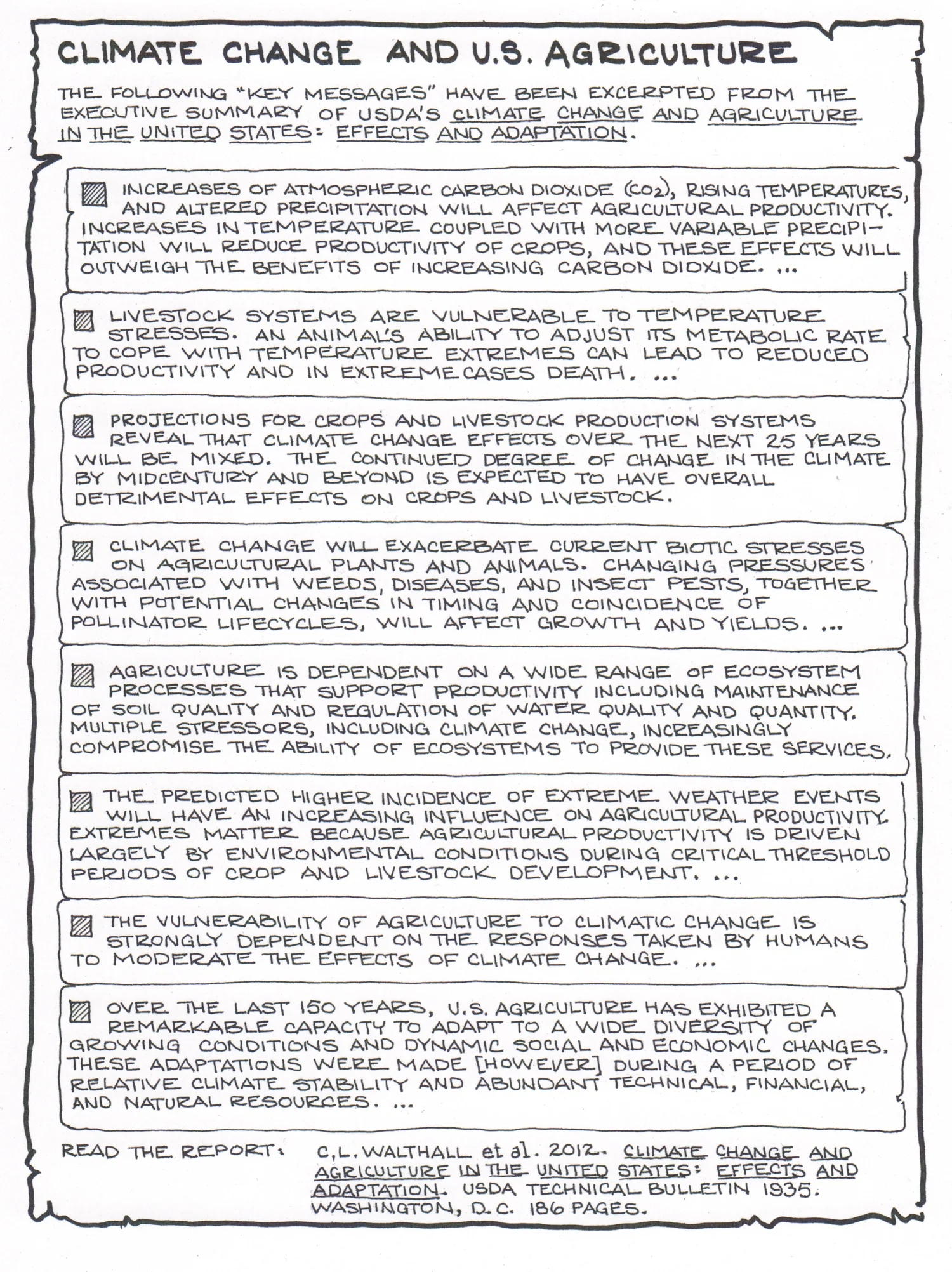 Key Messages from USDA Technical Bulletin 1935 , "Climate Change and Agriculture in the United States: Effects and Adaptation."