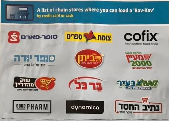 List of stores where you can charge your rav kav