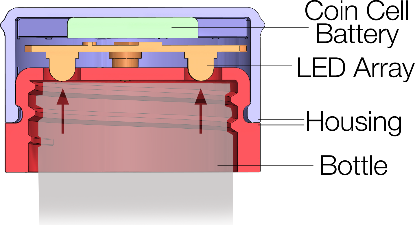 FinalAssemblycutaway.png