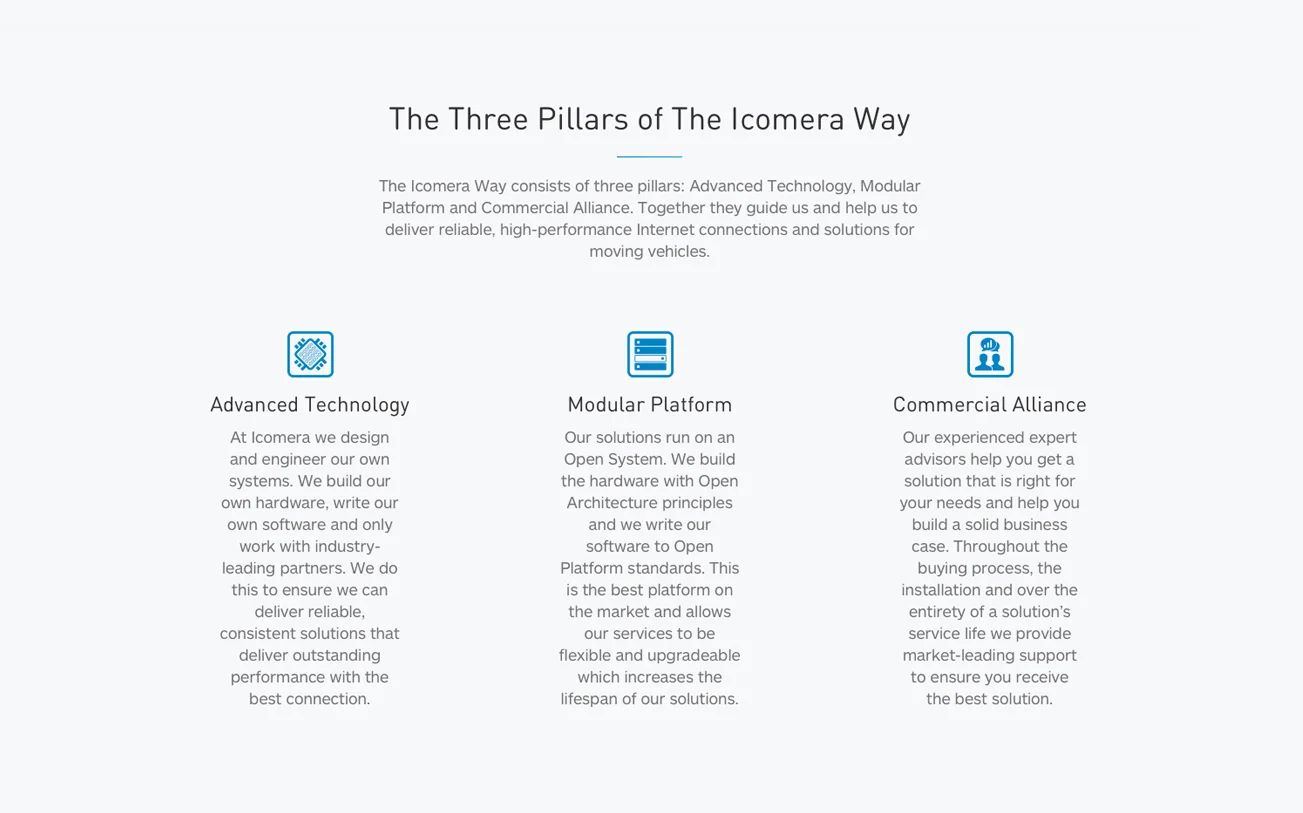 ss_Ico_Slide_3Pillars.jpg
