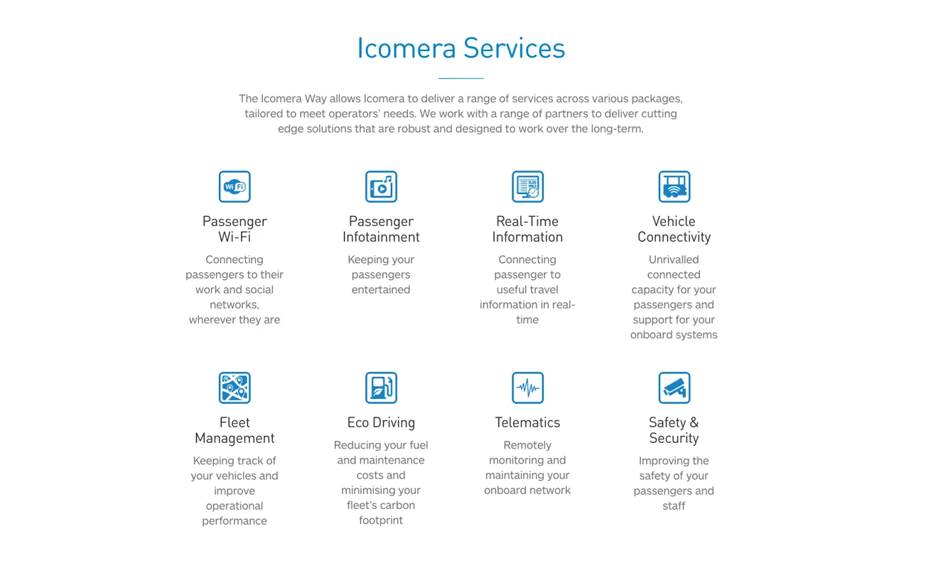 ss_Ico_Slide_Services.jpg