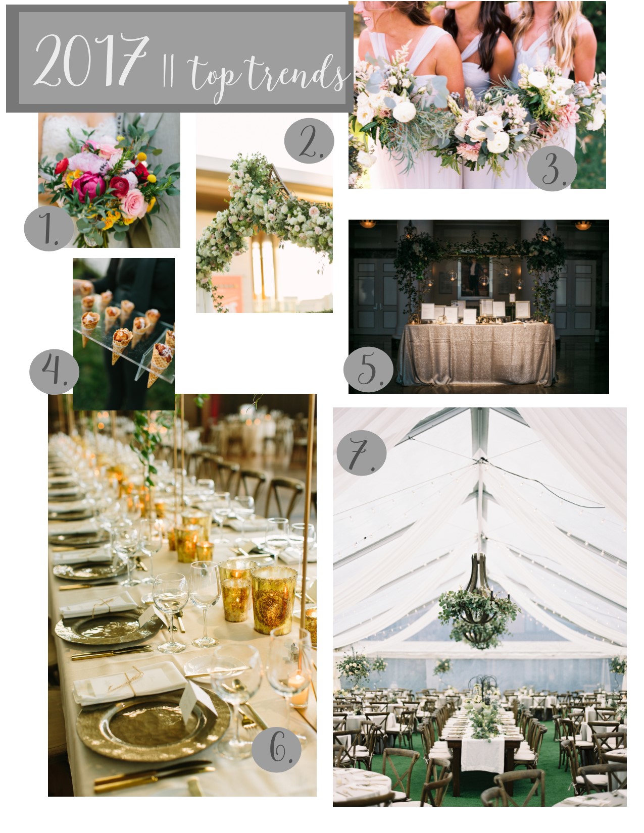 1 . BRING ON THE COLOR || bright colors + statement florals are being requested more than ever. WE LOVE THIS TREND!! Bring it on brides - never be afraid to use color. 2. ARBORS + STATEMENT CEREMONY FLOWERS || instead of a traditional church setting, brides are now thinking more outside the box and choosing an interesting location then dressing it up by creating a focal point to get married under. We are ALWAYS on board for a unique event. 3. NEUTRAL BRIDESMAID PALLETES || brides- let your flowers be the attention grabbers, stick to a neutral dress for your besties to be in. Plus- it really allows for some AMAZING photos. 4. FOOD || now more than ever people care about what their guests are eating. Tailor your menu to something personal to create that extra unique touch, this is YOUR day after all. 5. MIXED METALS || the old ways of gold + silver "don't mix" is OUT. Mixing metals is a request we love, it adds more elements to your design. 6. SEATED DINNERS || the formal dining experience is here to stay. This year more than ever people are going back to the full formal dinner party before dancing occurs. 7. GREENERY || as discussed above, greenery is here and its BEAUTIFUL. Don't be afraid to mix it with other hues. Tip: white ALWAYS compliments the pantone perfectly.