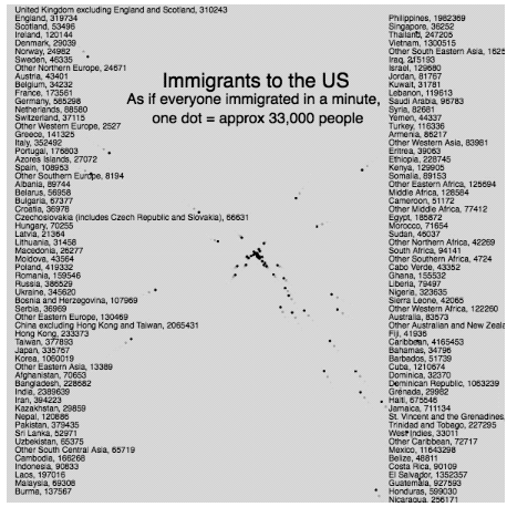 immigrants gif.gif