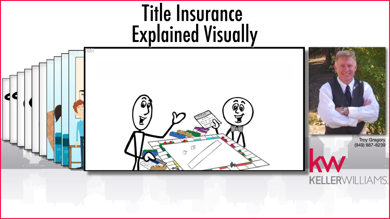 Title Insurance Explained Visually.jpg