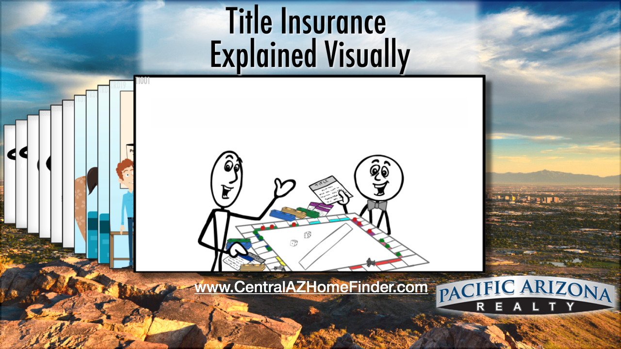 Title Insurance Explained Visually.jpg