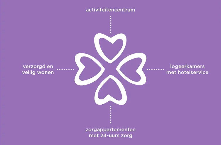 infographic_vivere.jpg