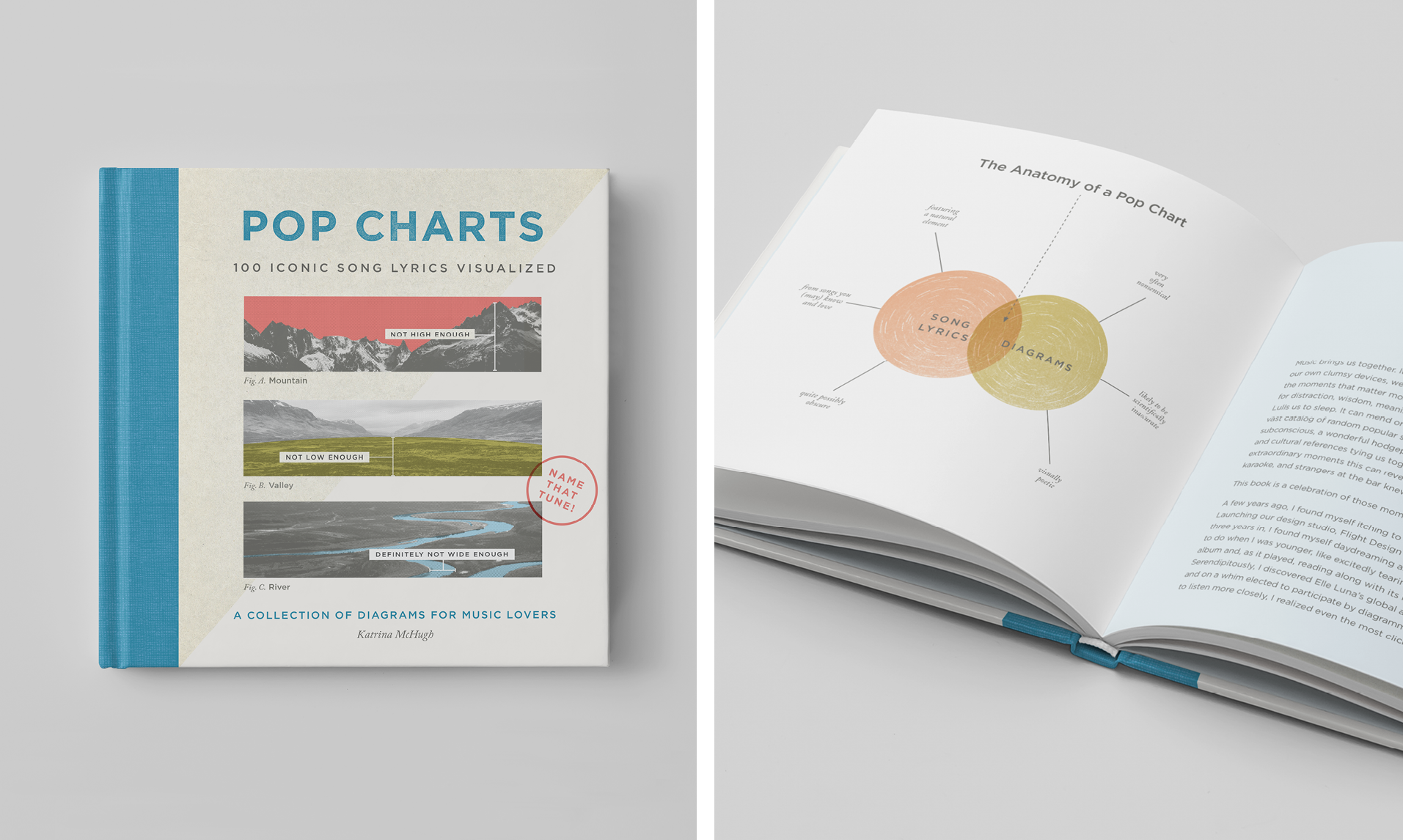 Katrina McHugh Graphic Design Pop Charts Book 3