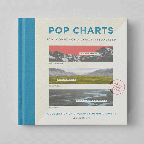 PopCharts_ImagesOfBook_animated_small.gif