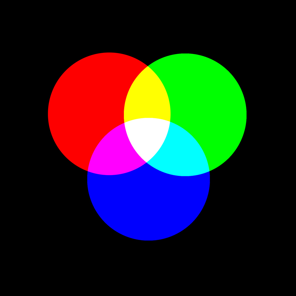 Изобразите цветным. RGB смешение цветов. Палитра RGB ый цвет. RGB gif. RGB Colors kvadrat.