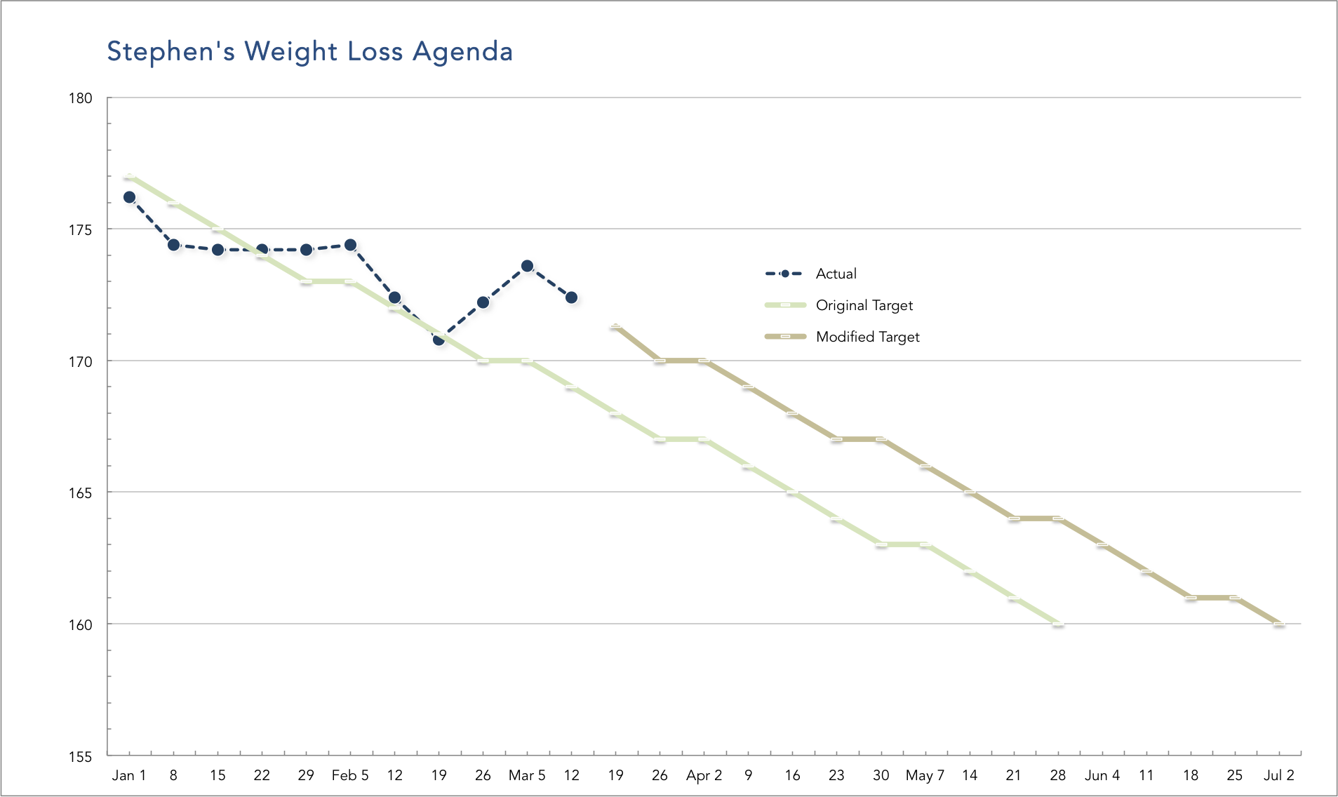 weightloss.png