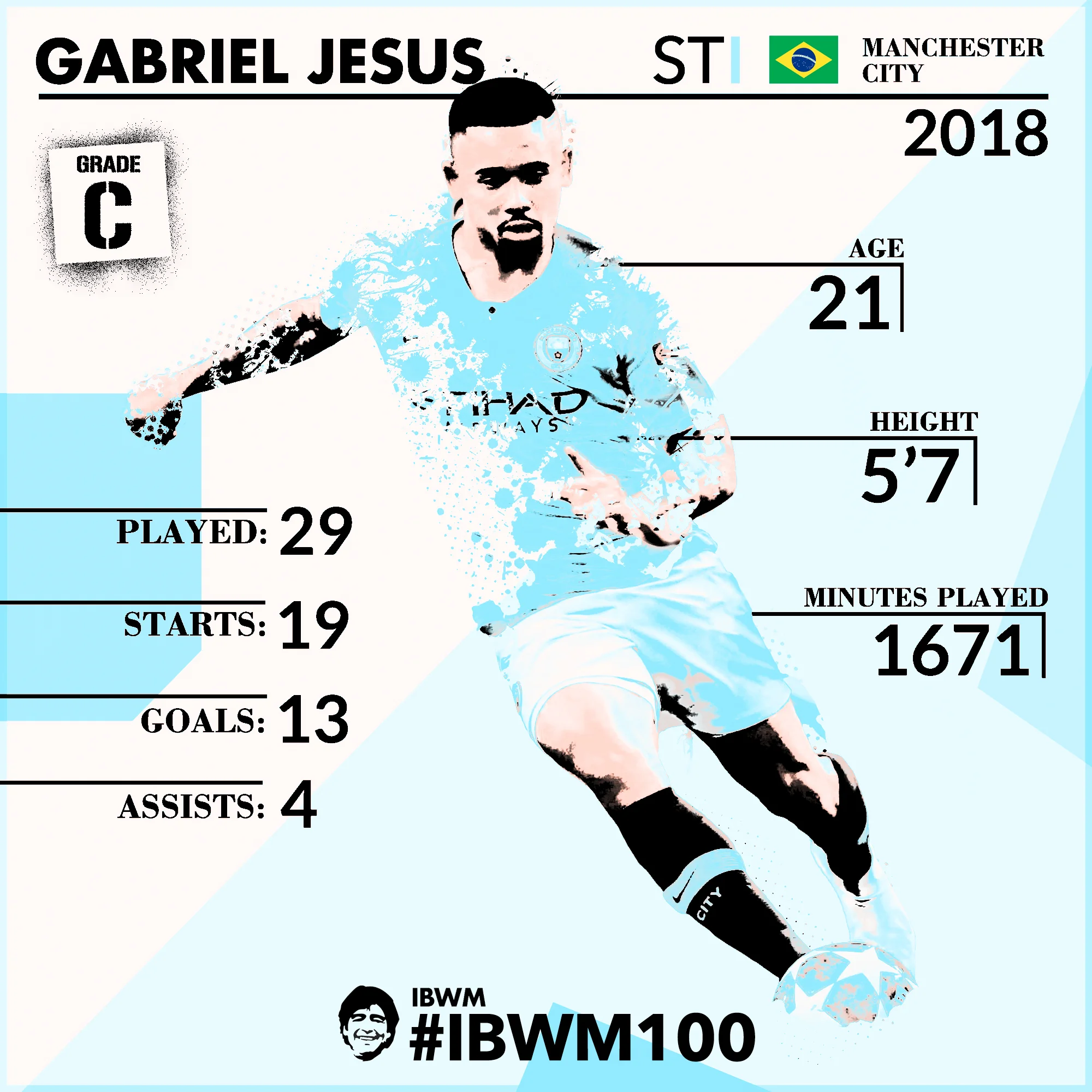 IBWM-Graphic-updated.jpg