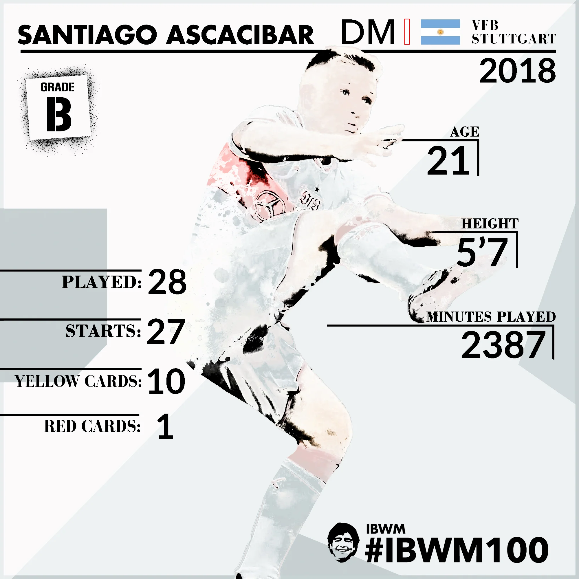 IBWM - Santiago Ascacibar.jpg