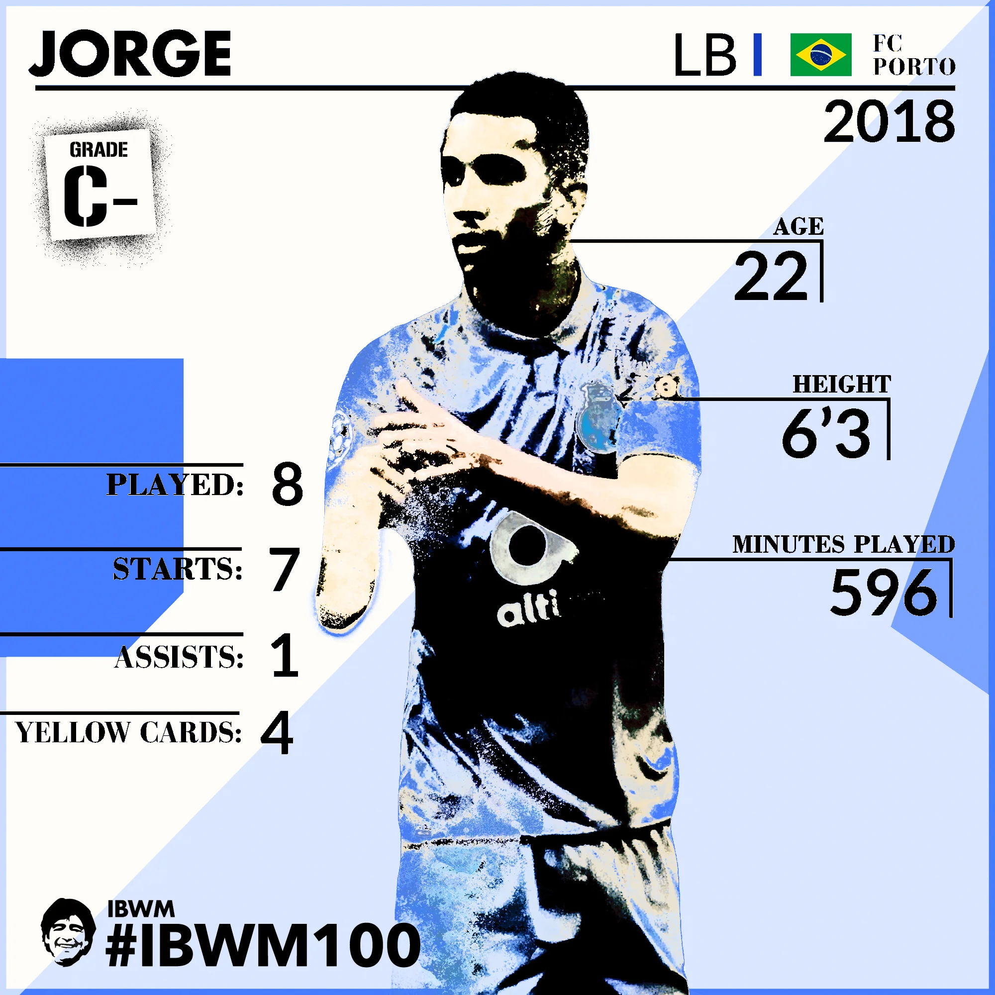 IBWM - Jorge.jpg