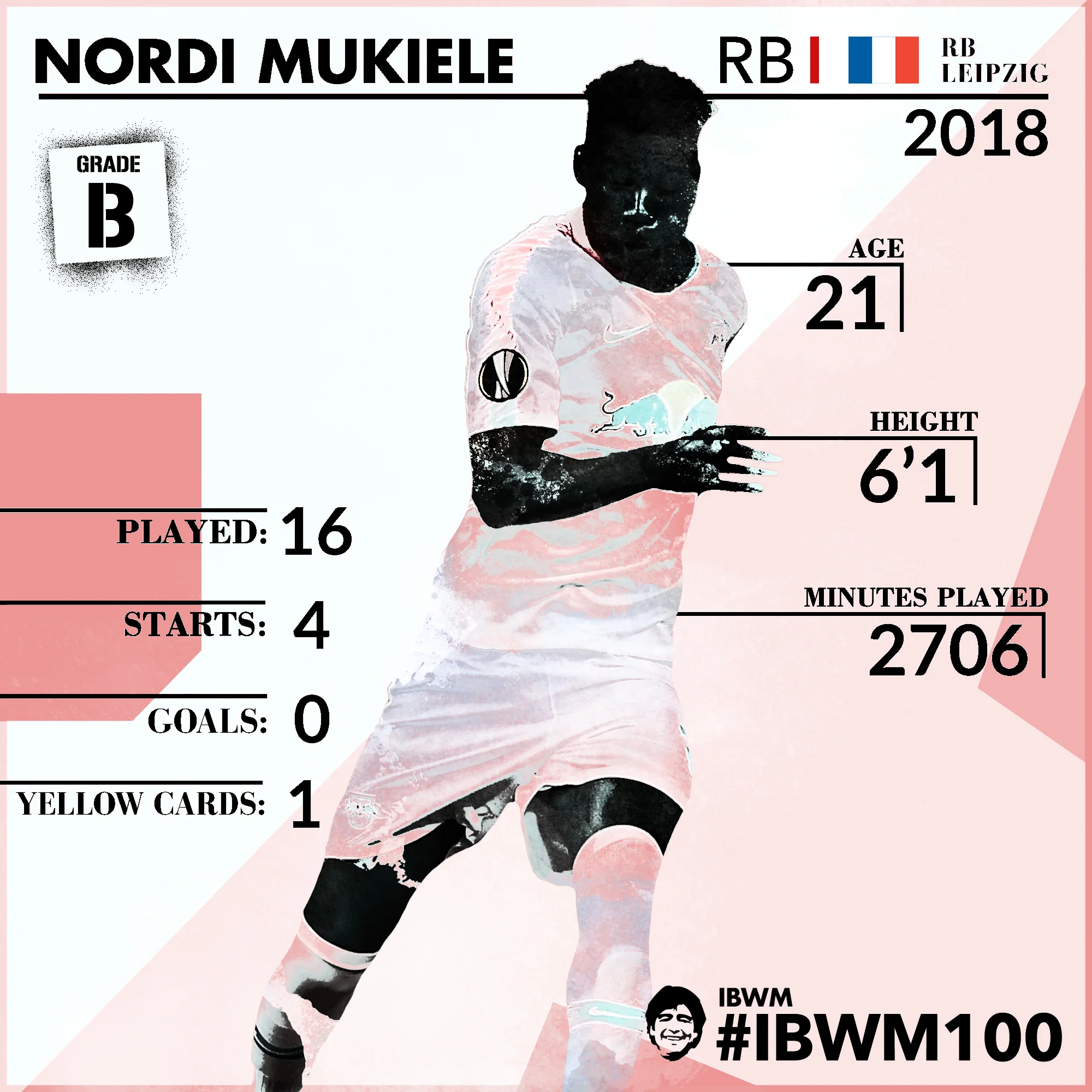 IBWM - Nordi Mukiele.jpg