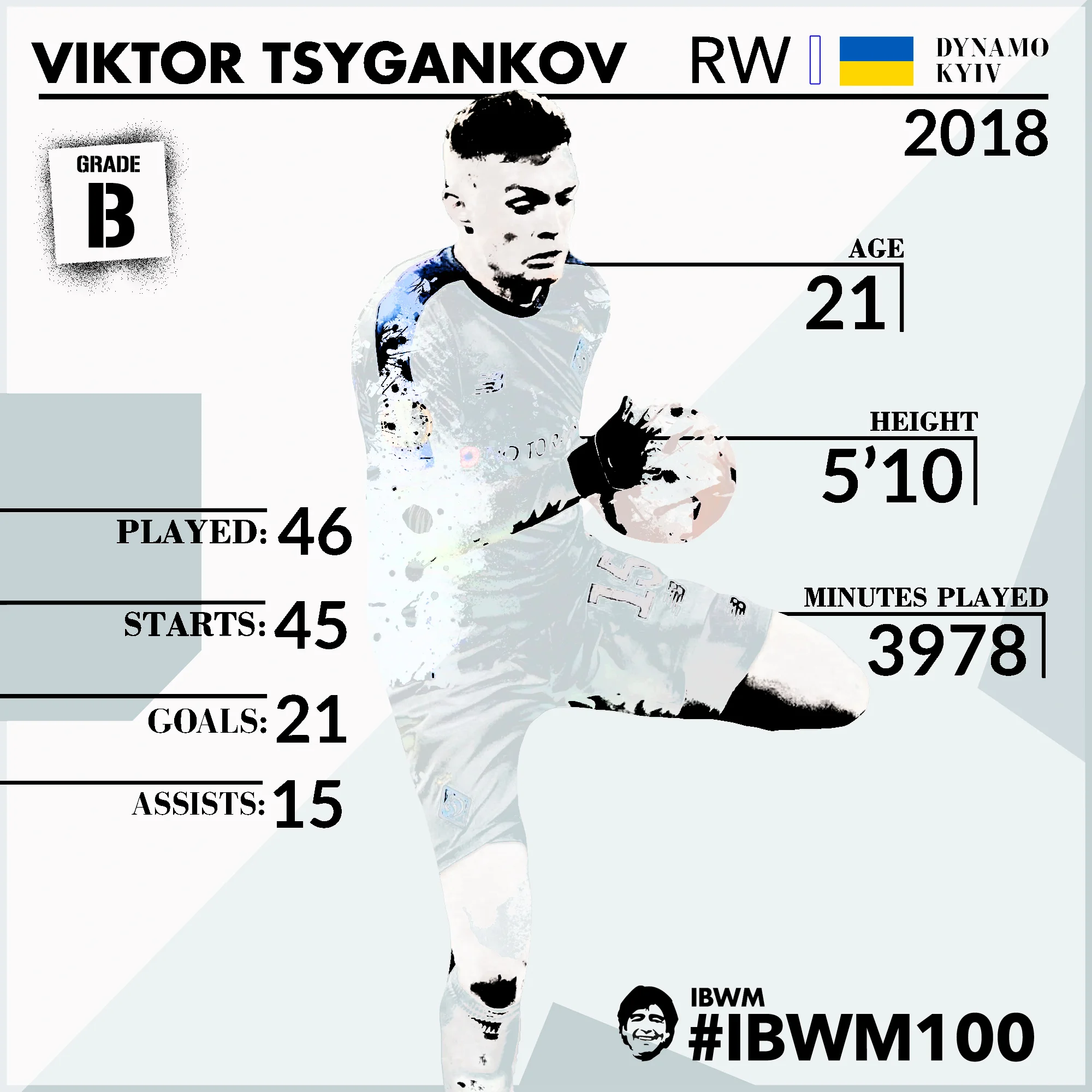 IBWM - Viktor Tsygankov.jpg