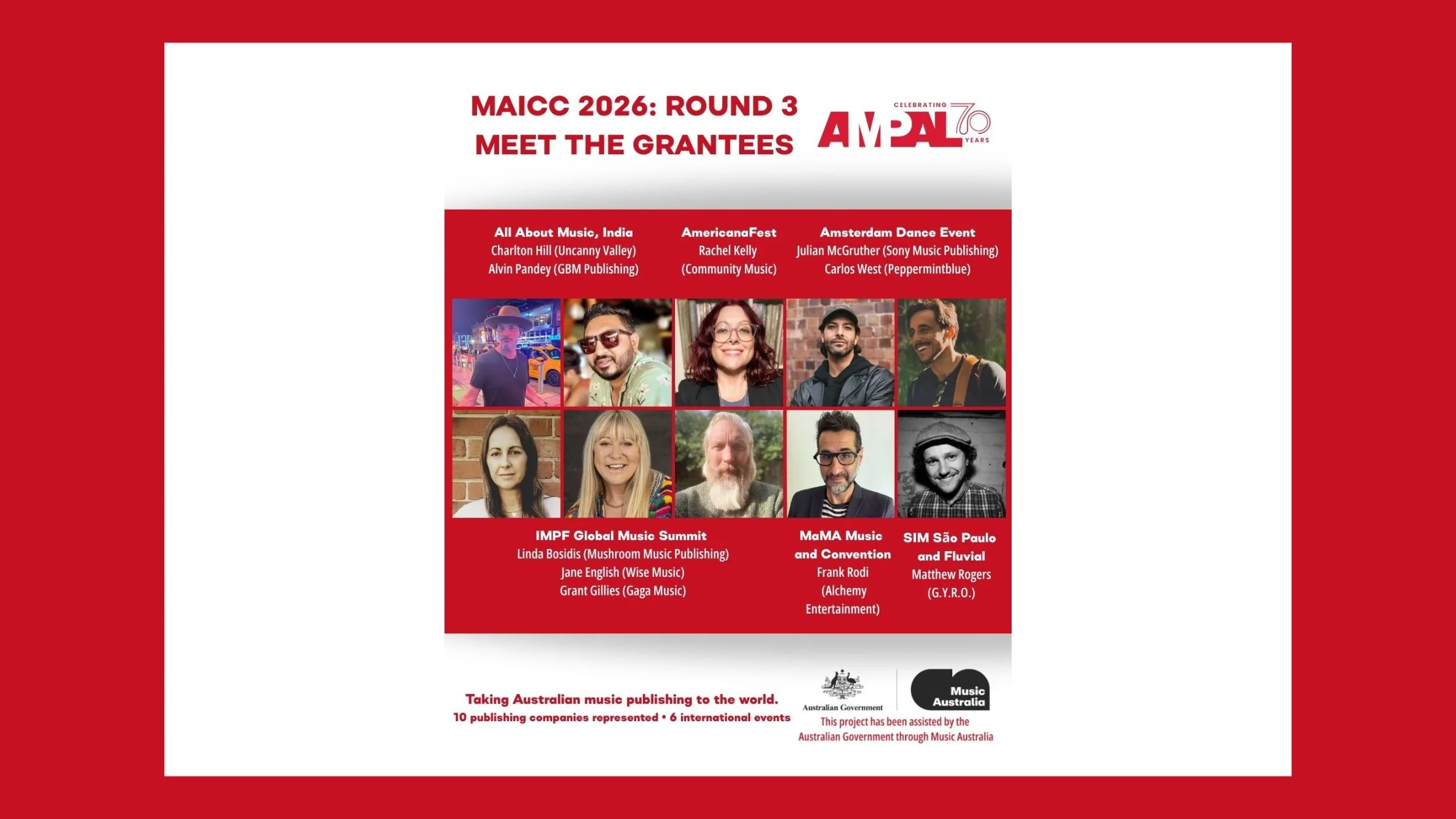 MAICC 2026 Round 3 Grantees Announced (1).jpg
