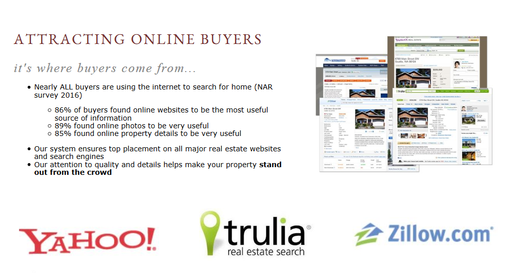 update -  online buyers.png