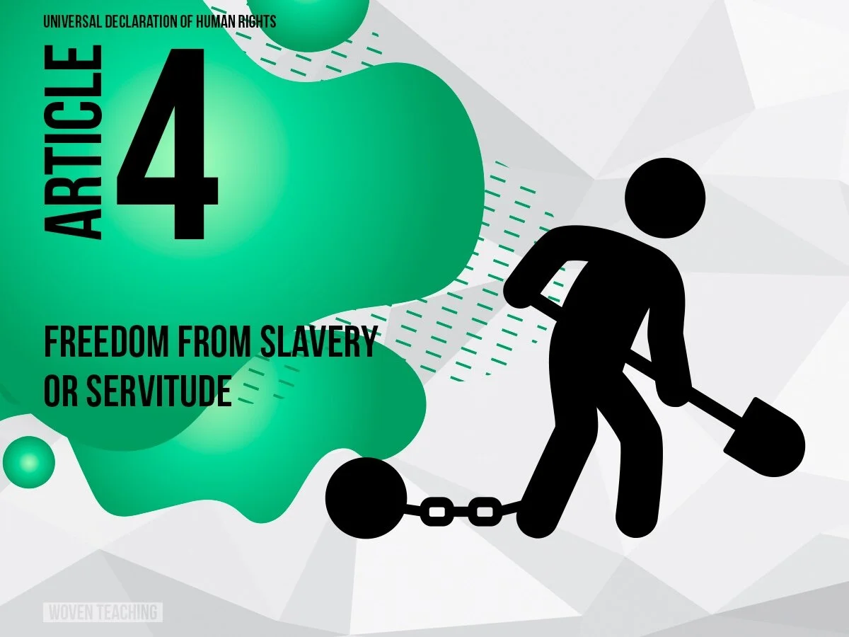 Universal Declaration of Human Rights: Article 4 — Woven Teaching