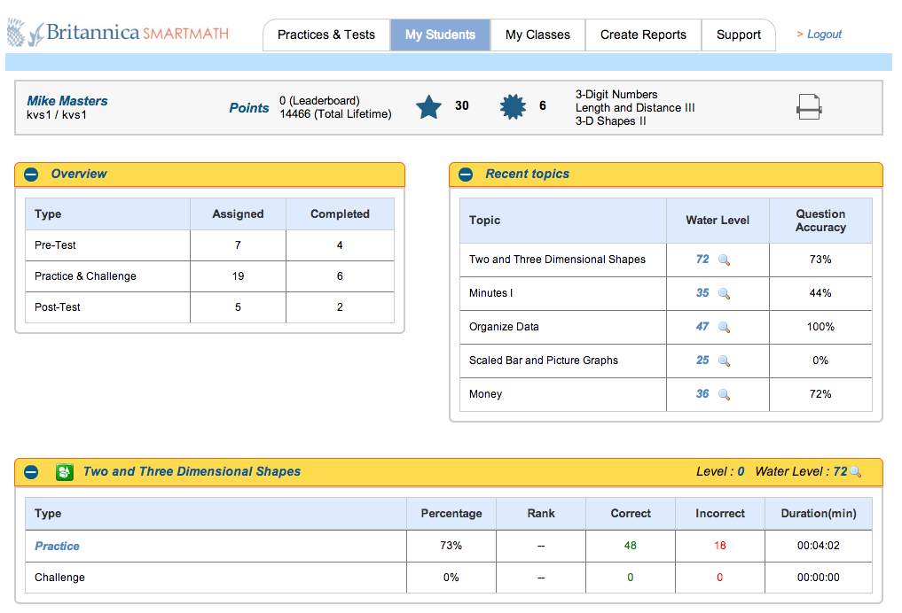 Prototype: Smart Math