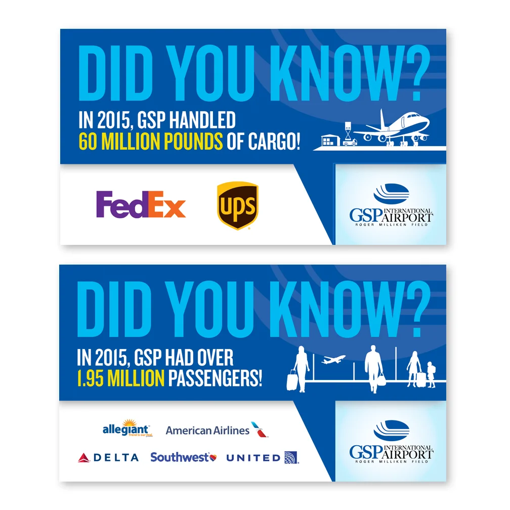 Terminal Digital Display