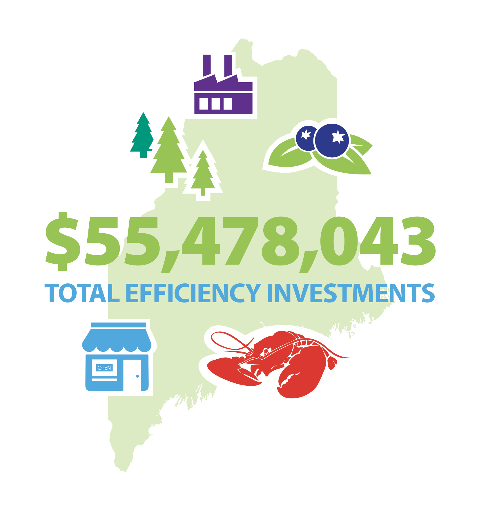 Annual Report Infographics