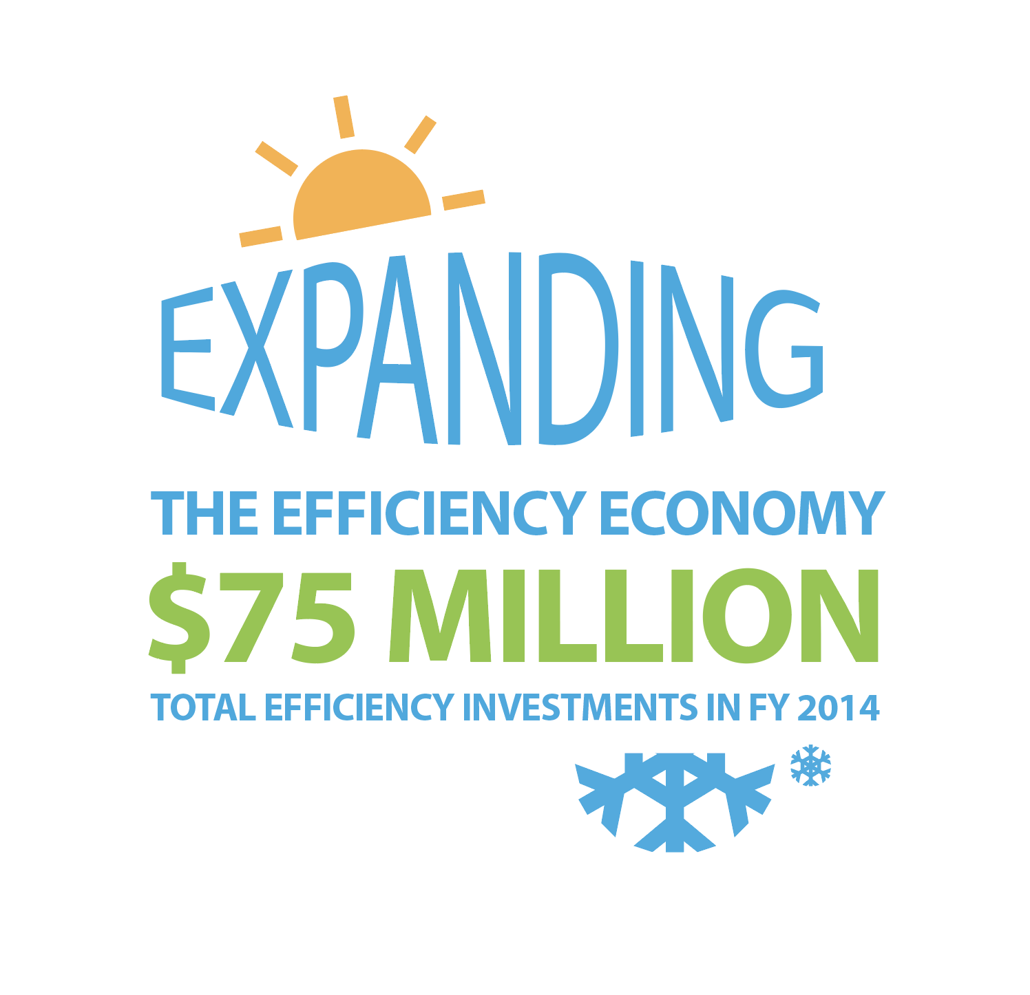 Annual Report Infographics