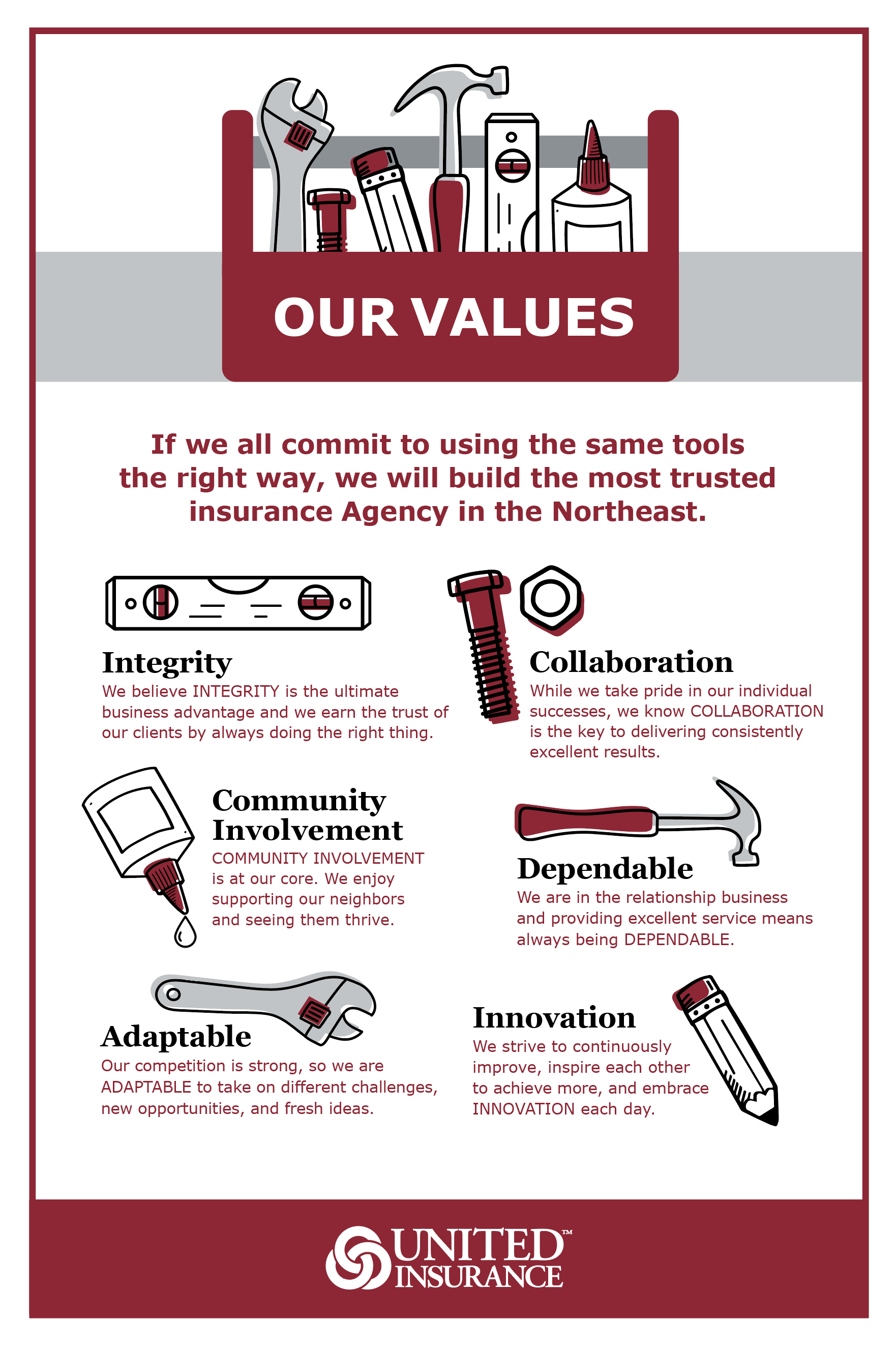 Core Values Infographic