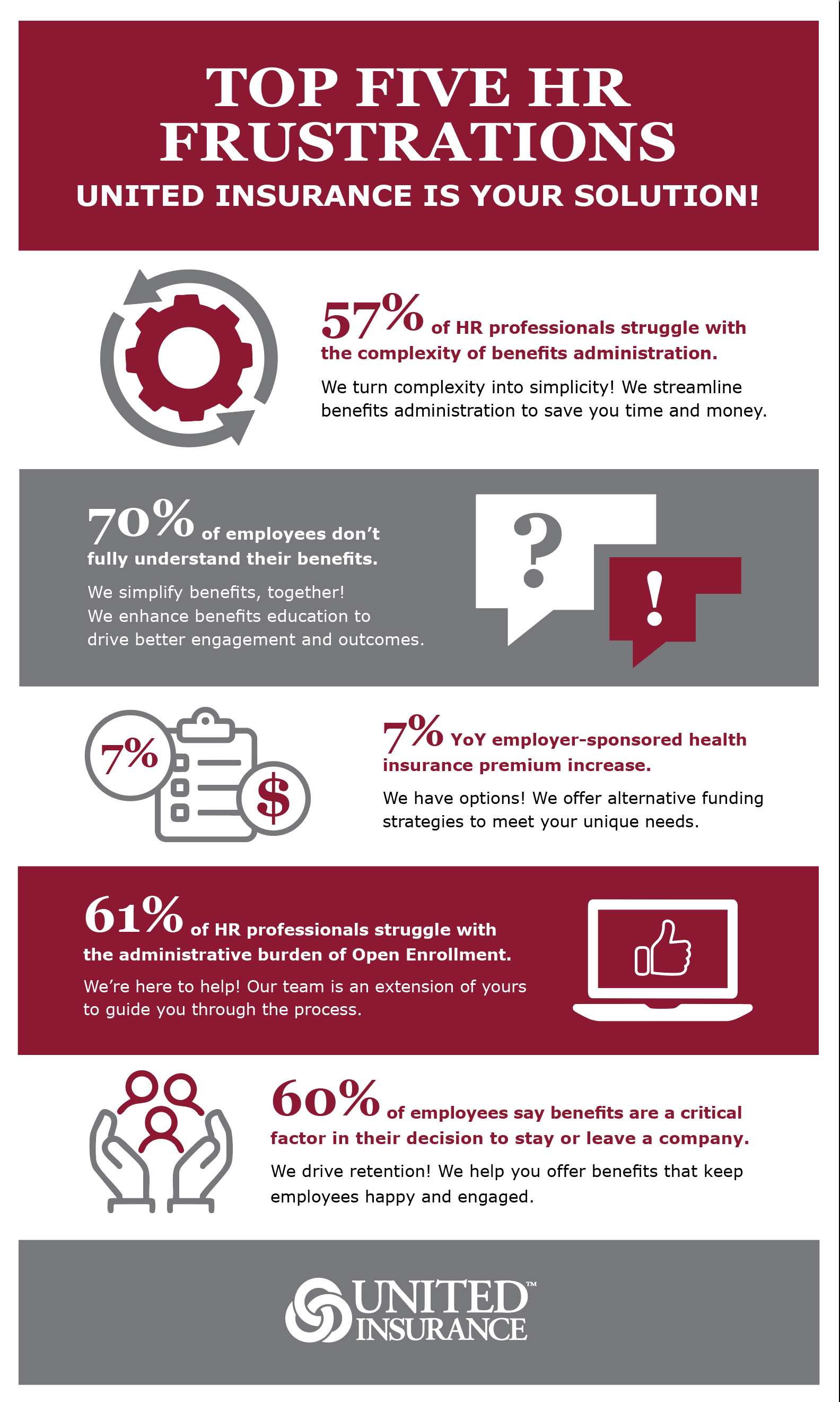 Human Resources Infographic