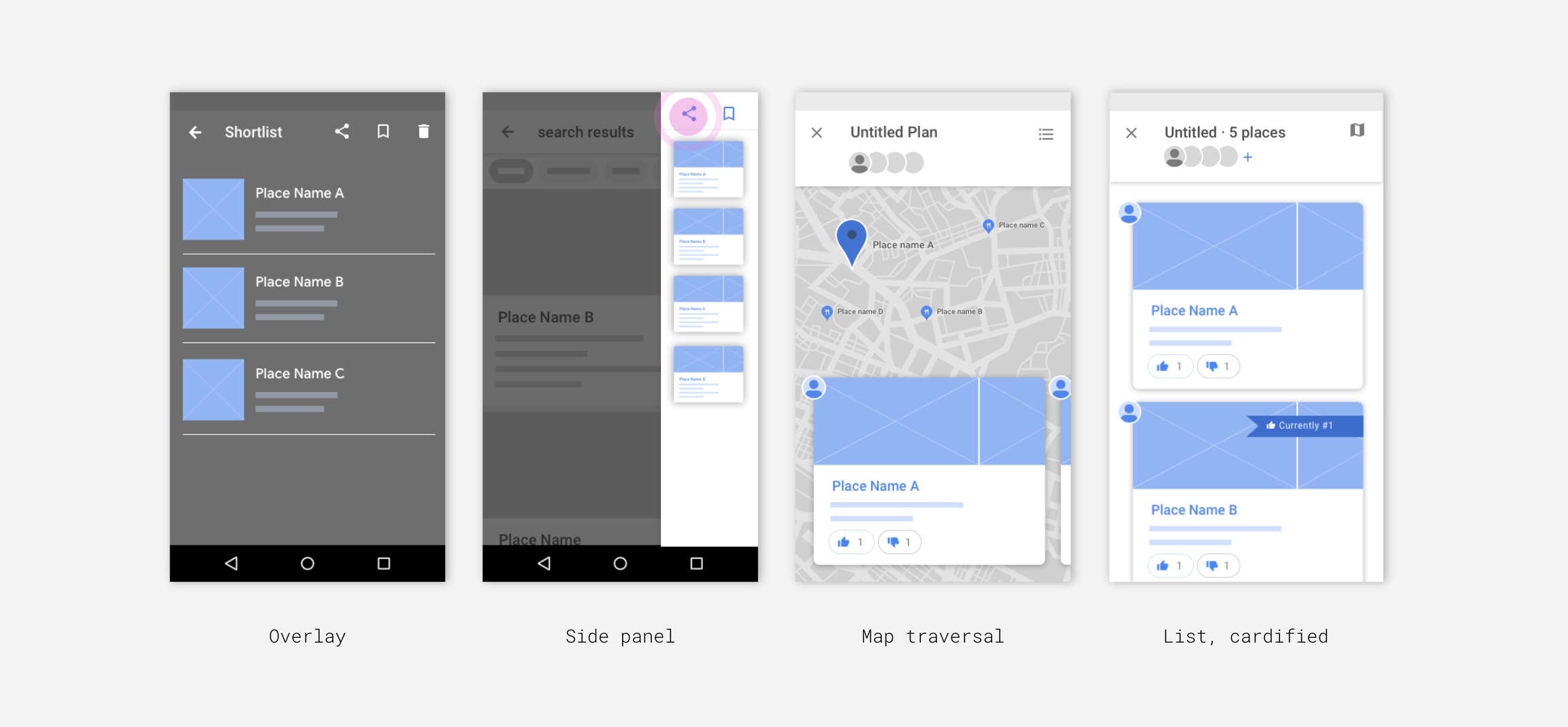 FRAMEWORK EXPLORATION