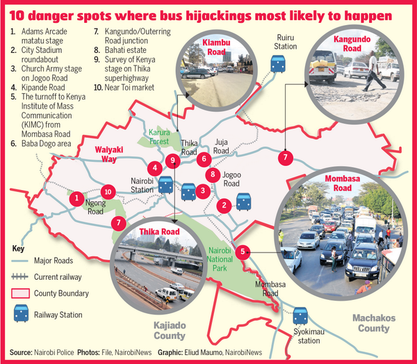Matatu Hijacking Map (source: Nairobi New s , via Twitter)