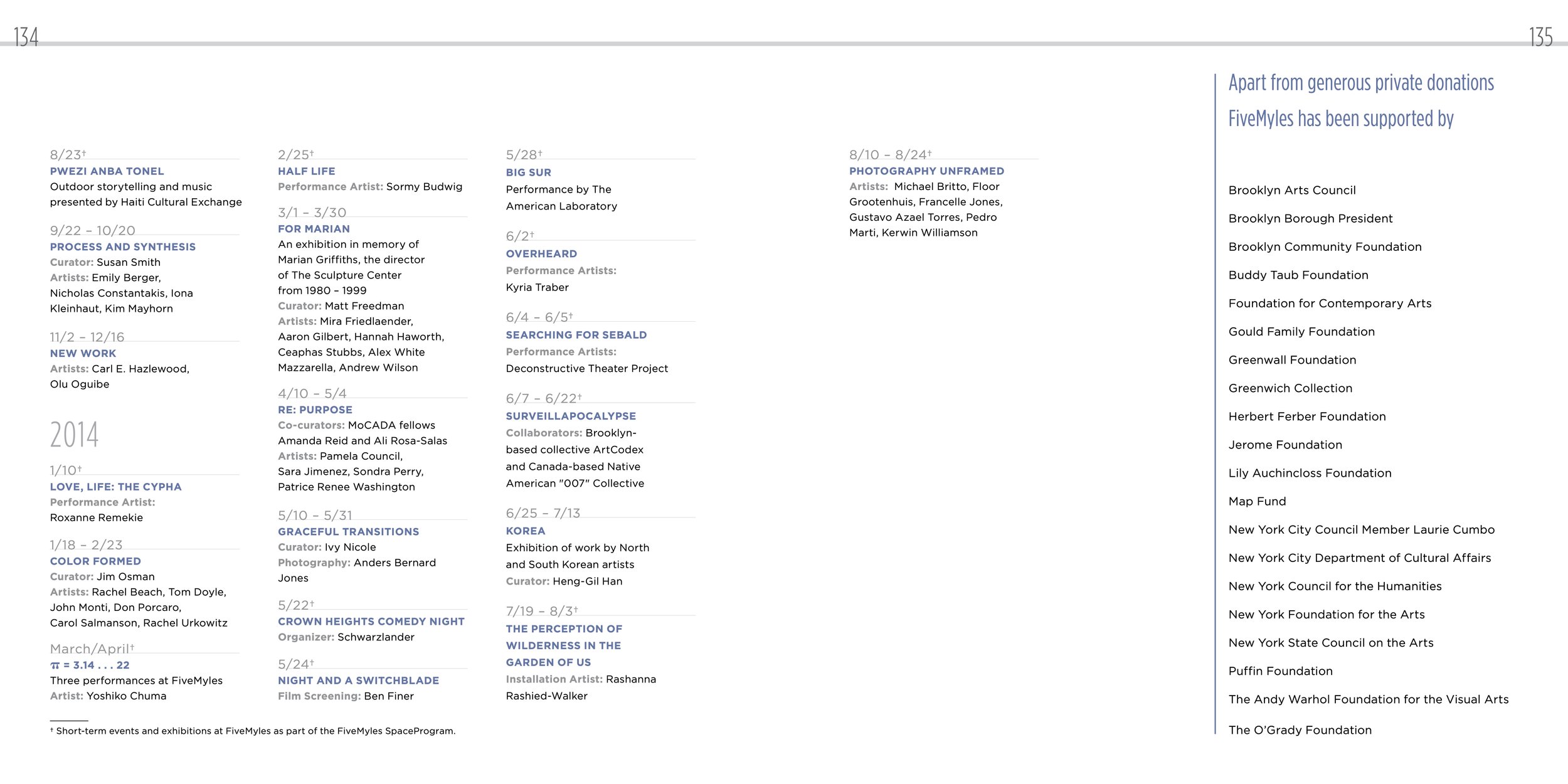 FiveMyles book page 134-135.jpg