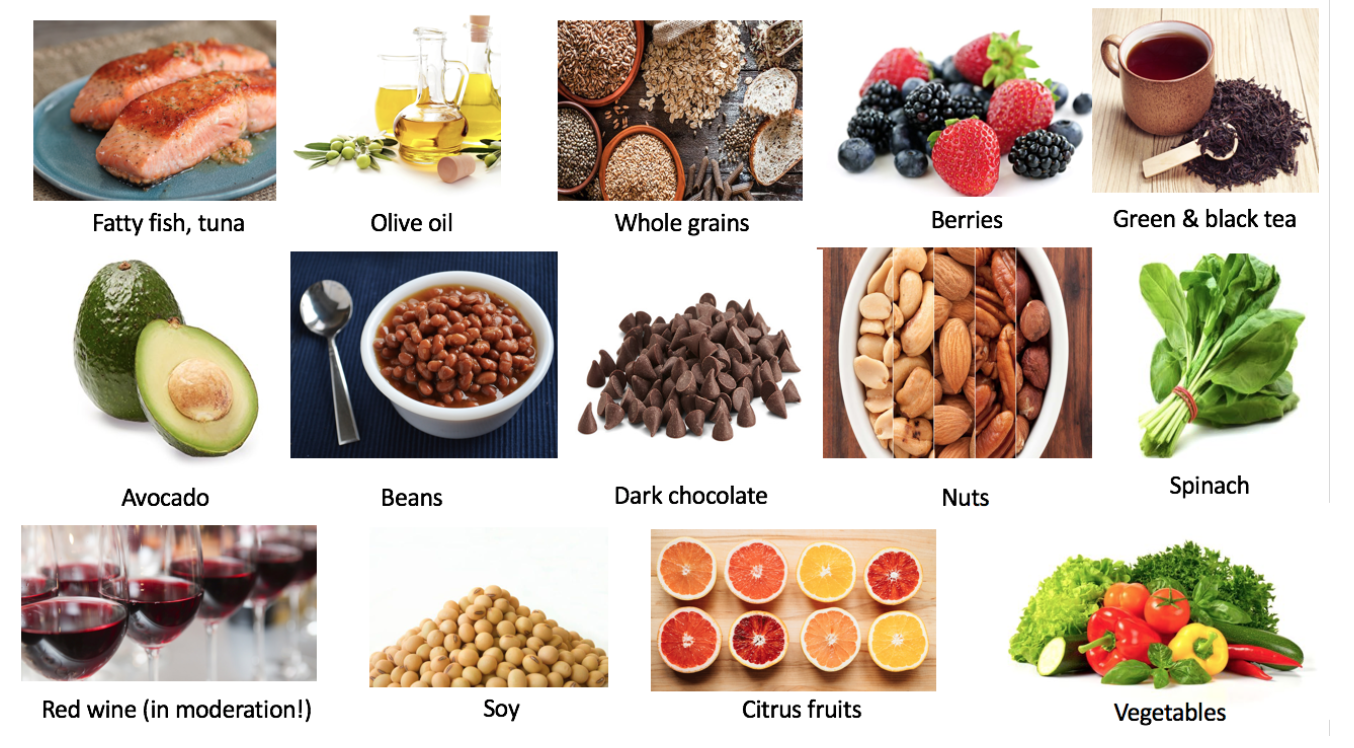 Cholesterol.png