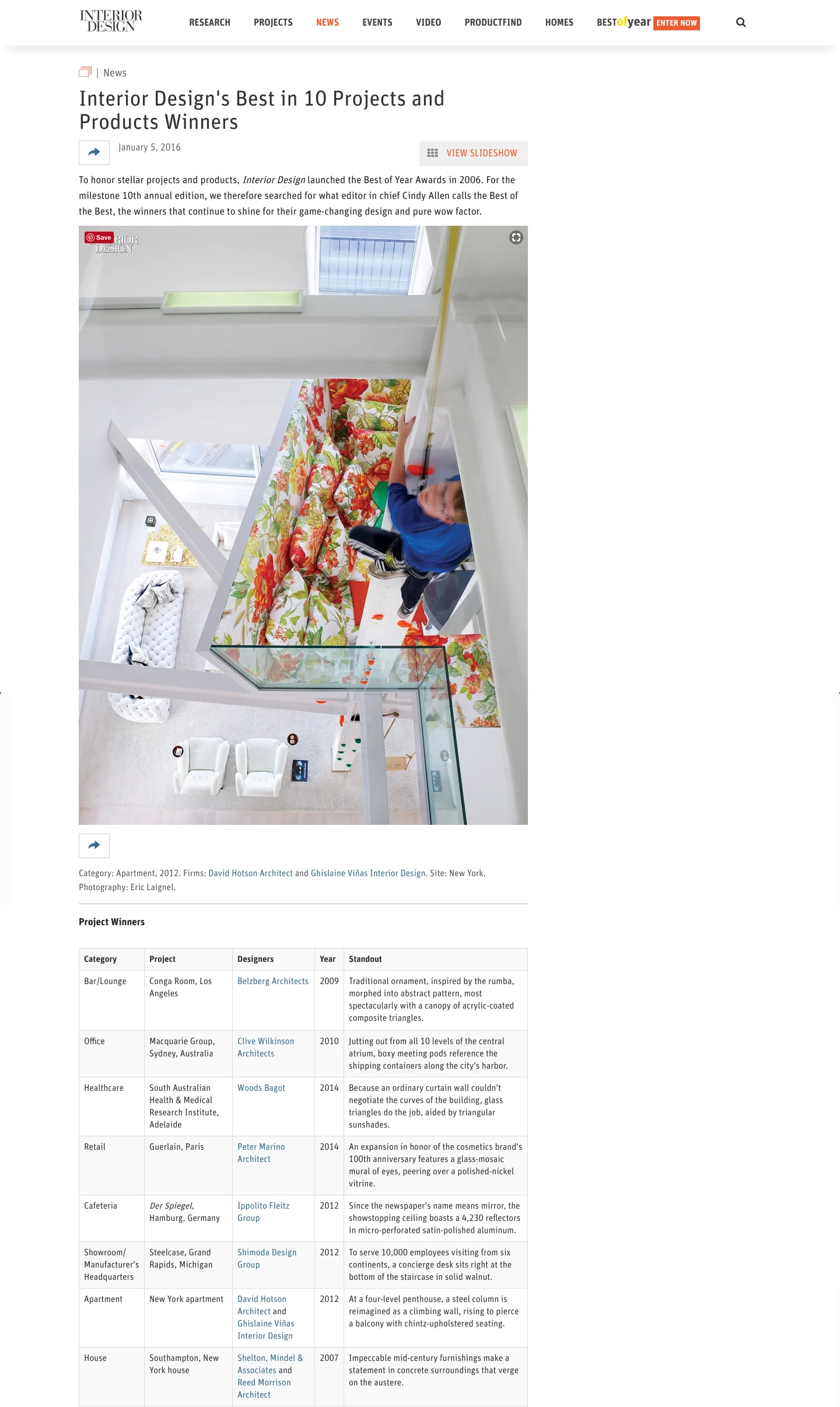 150PH_Interior Design_Best in 10.jpg