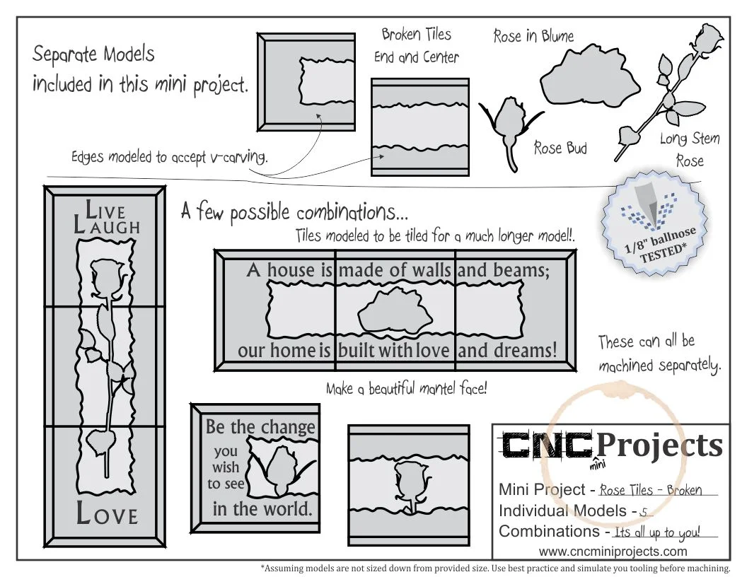 Rose Tiles - Broken No.1 Project Sheet
