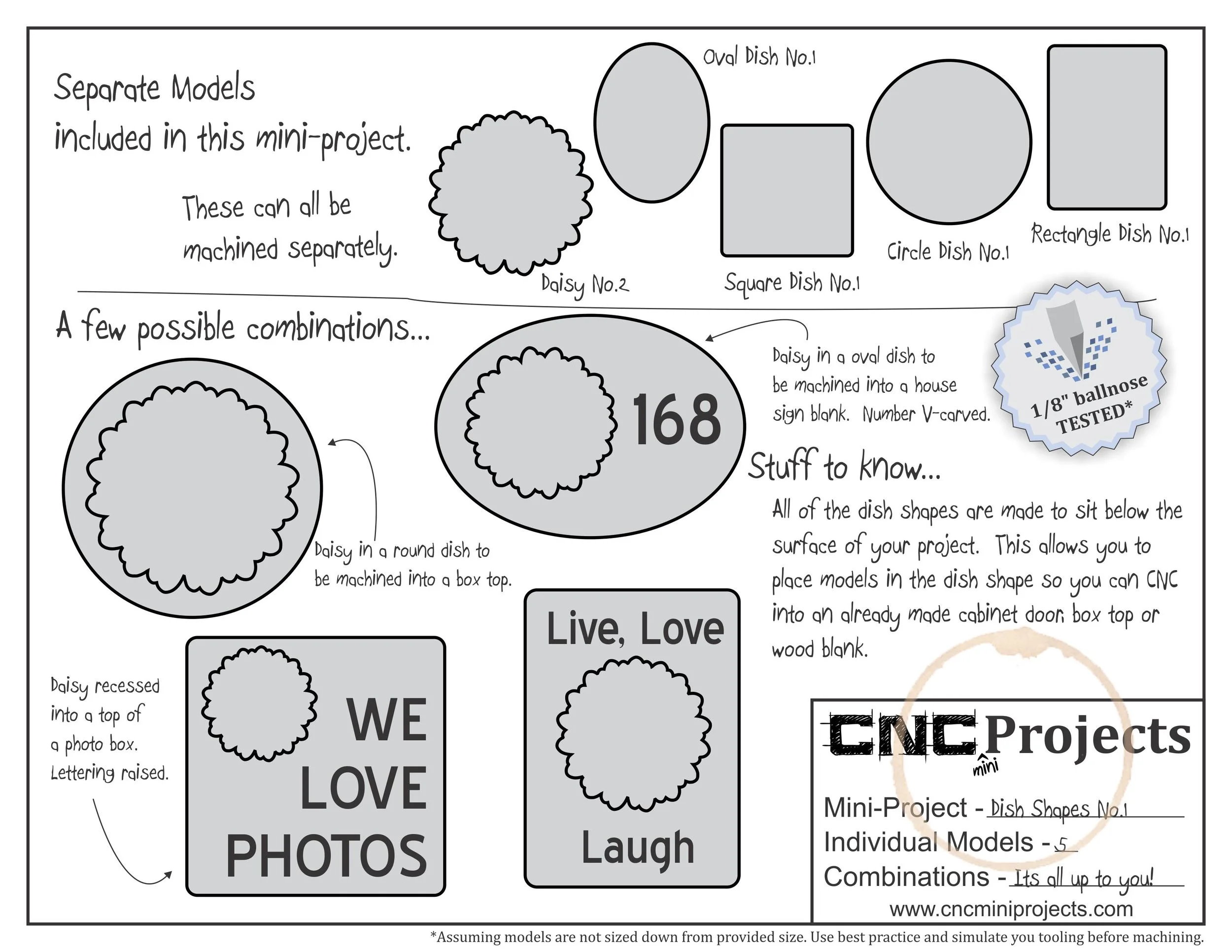 Project Sheet