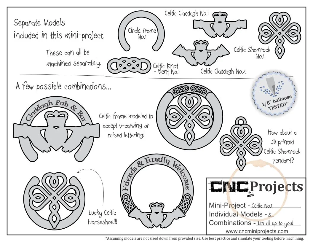 Project Sheet