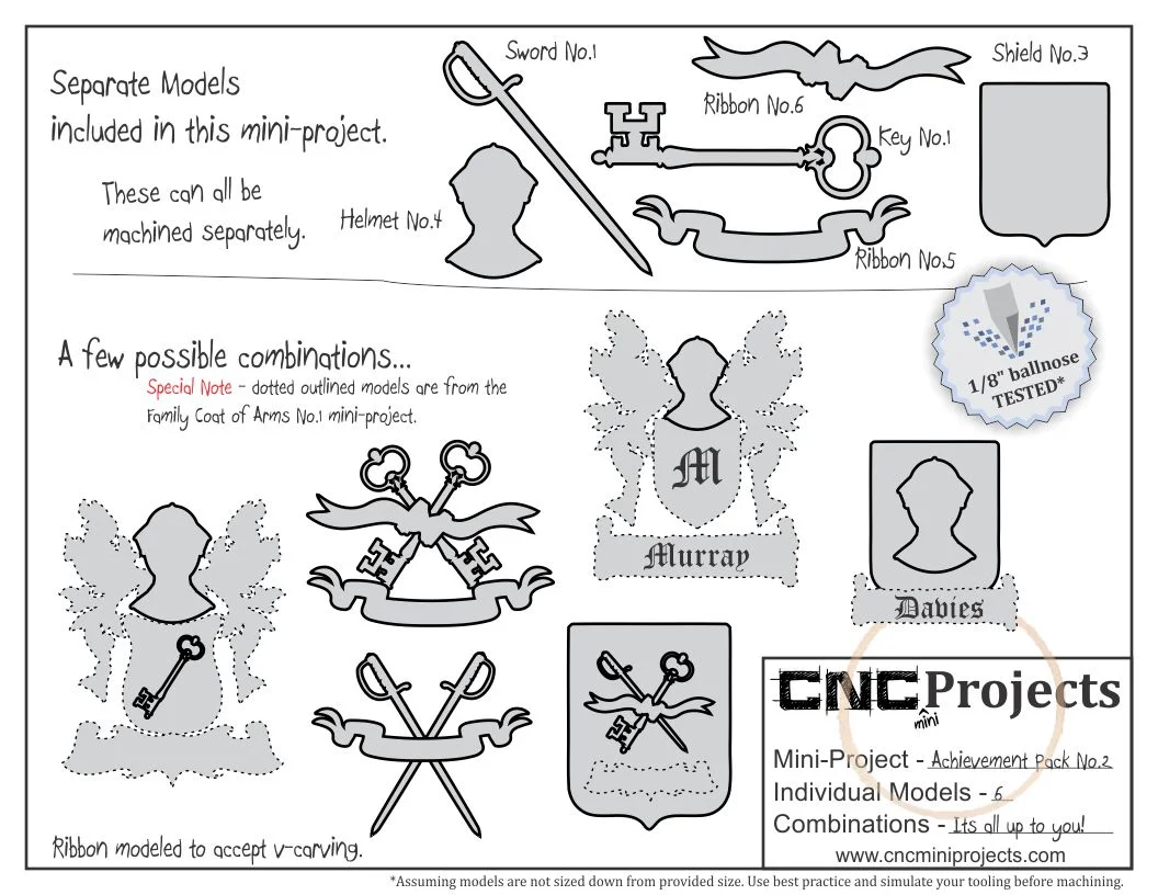 Project Sheet