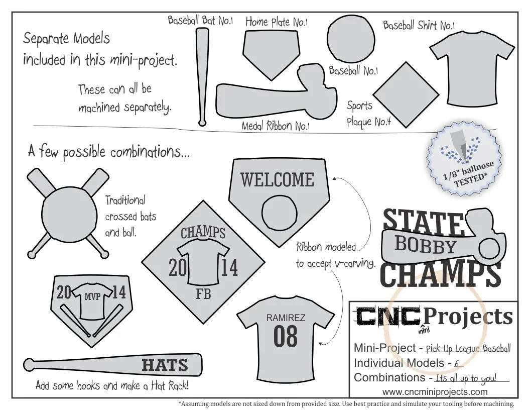 Project Sheet