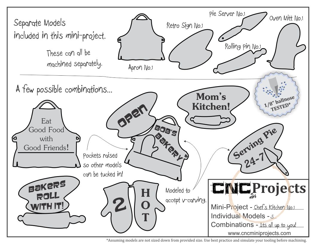 Project Sheet
