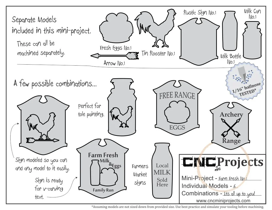Project Sheet