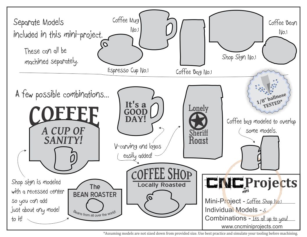 Project Sheet