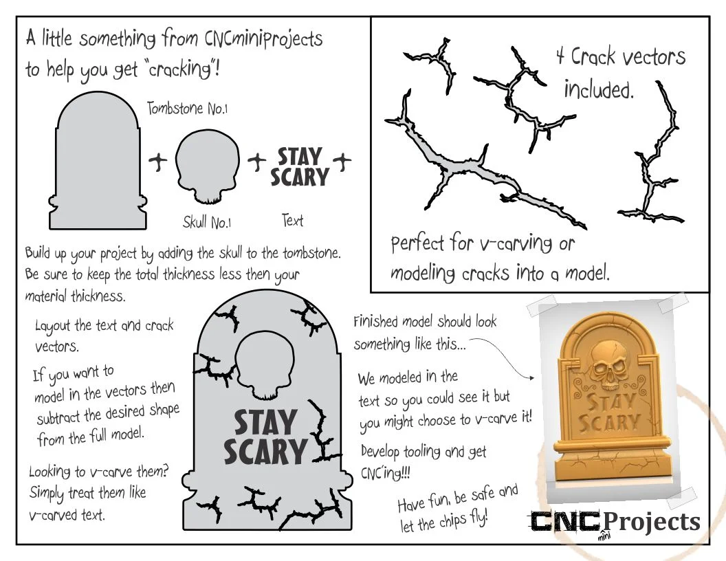 How to use the crack vectors.