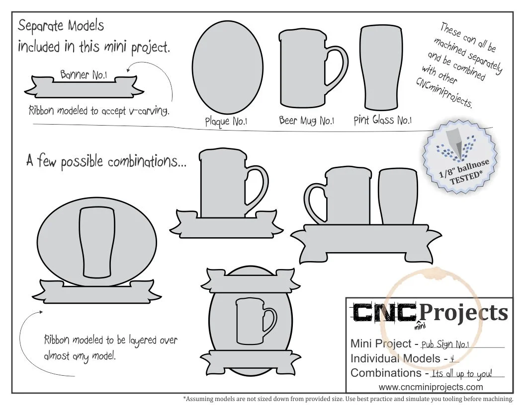 Project Sheet - Click to enlarge. 