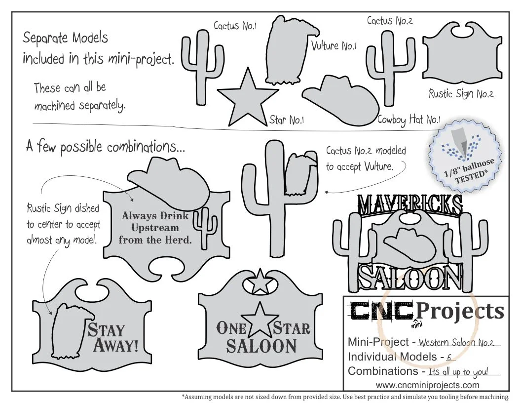 Project Sheet - Click to enlarge.